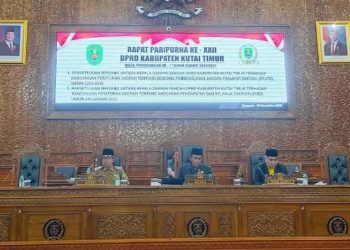 Ketua DPRD Kutim Jimmi Buka Rapat Paripurna Ke-22 Terkait Raperda RPJPD Tahun 2025-2045